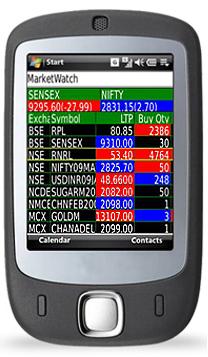 LIVE MCX MARKET RATE ON MOBILE SOFTWARE 