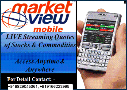 LIVE COMMODITY OR EQUITY MARKET RATE ON MOBILE SOFTWARE